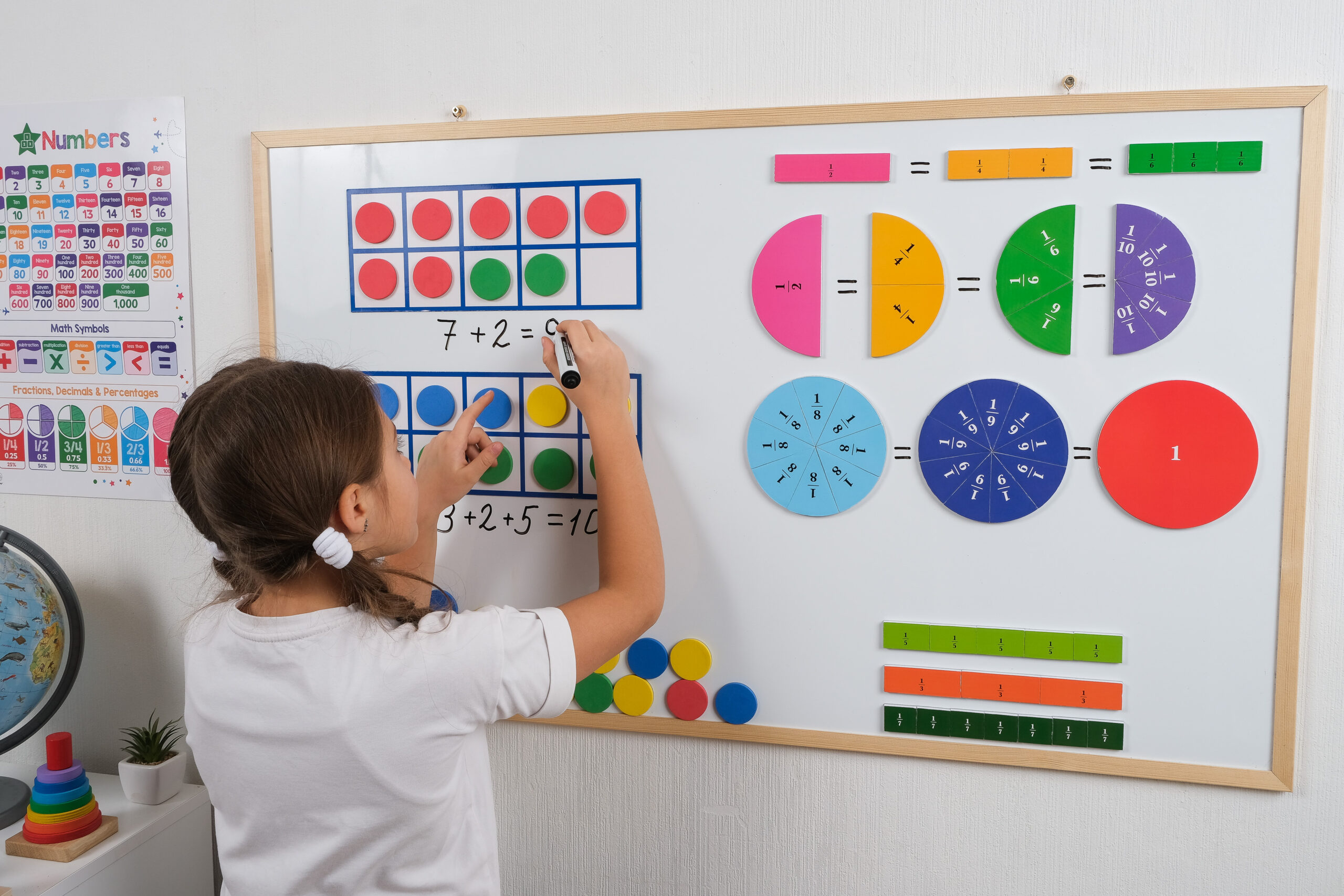 Problèmes de maths en CE1/CE2